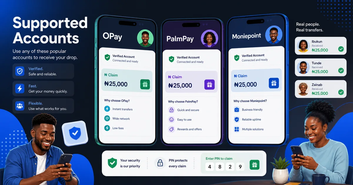 Goodiebag blog image comparing ways to send money to a group in Nigeria, weighing speed, cost, privacy, and proof of payment.