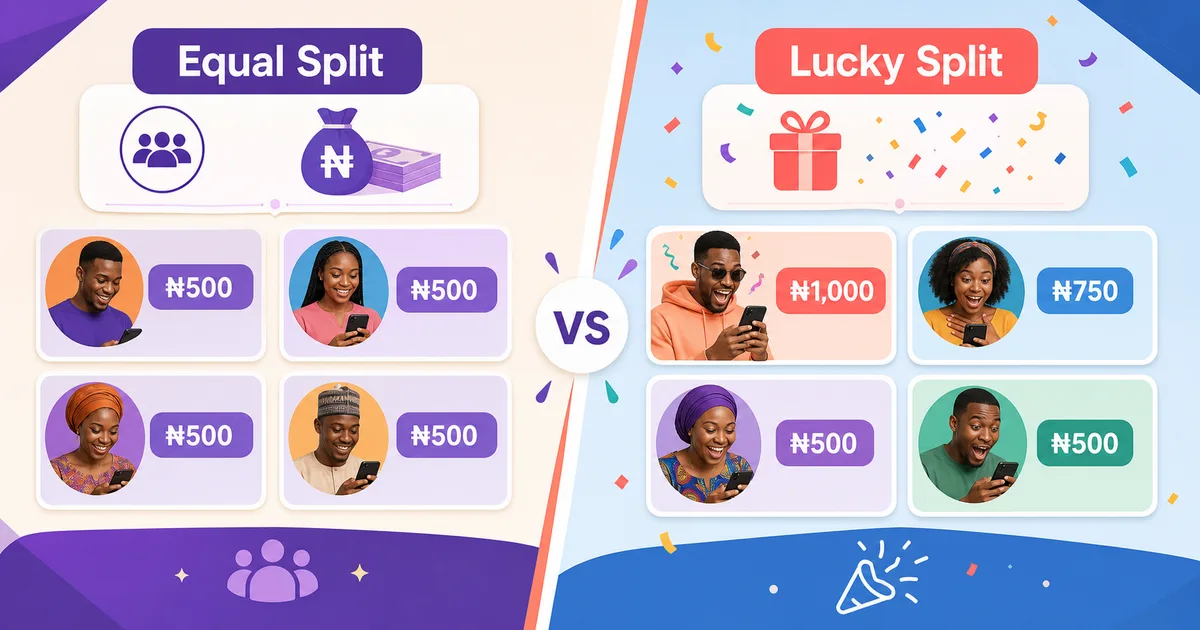Goodiebag blog image comparing Lucky Split and Equal Split money gift formats in Nigerian social gifting context.