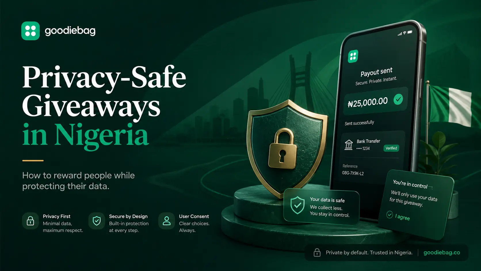 Goodiebag blog image for How to Run Privacy-Safe Giveaways in Nigeria Without Exposing People's Data, showing Nigerian privacy and safe giveaway context.