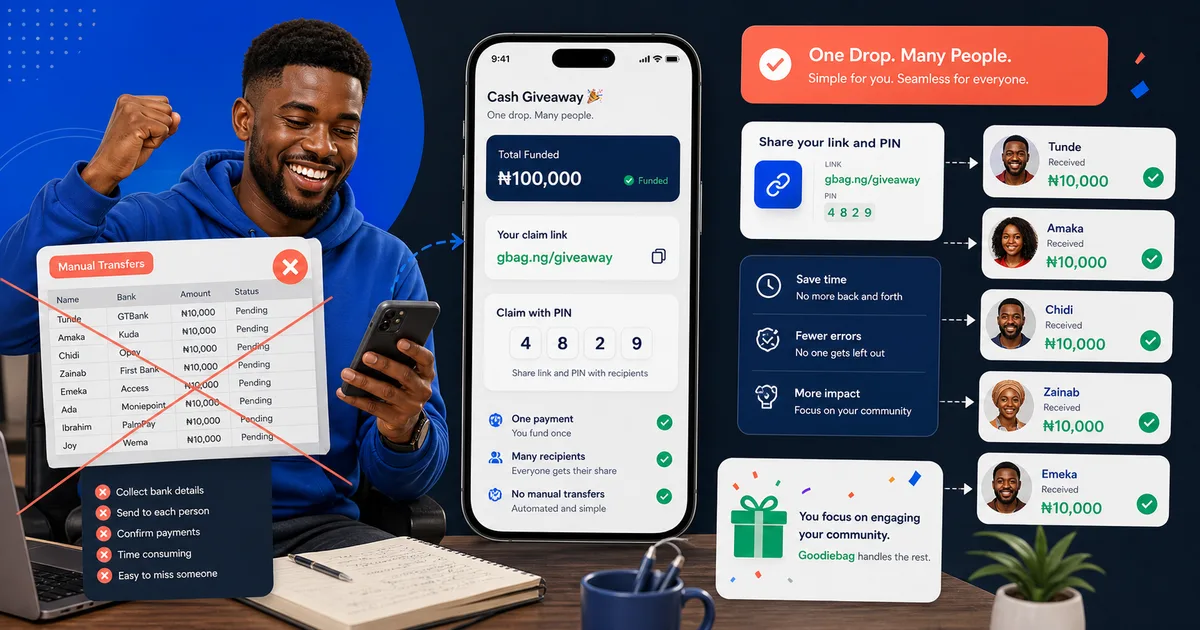 Goodiebag blog image for How to Run a Cash Giveaway in Nigeria Without Manual Transfers, showing Nigerian social gifting and Naira claim context.